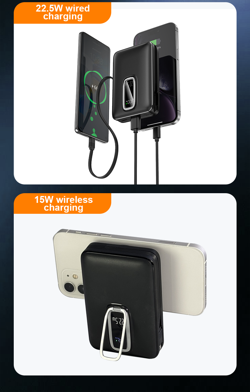 LUXEIN 20000mAh Power Bank – 22.5W Fast Charging + 15W Wireless, LED Display, Built-in Stand & Cables Power More. Carry Less. Charge Faster.