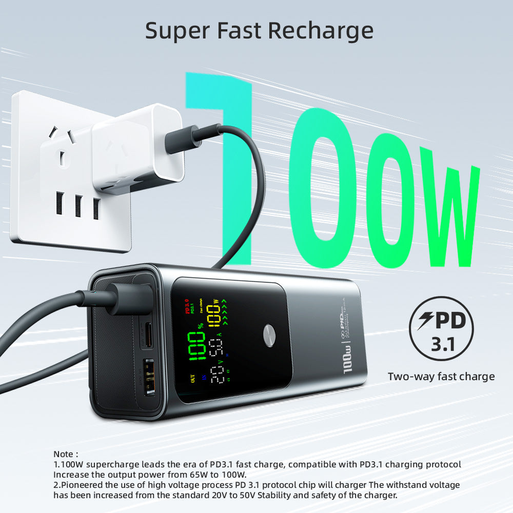 LUXEIN 20000mAh 100W Power Bank – Ultra Fast Laptop Charging, Triple Output, Smart Digital Display  Unstoppable Power. Anywhere. Anytime.