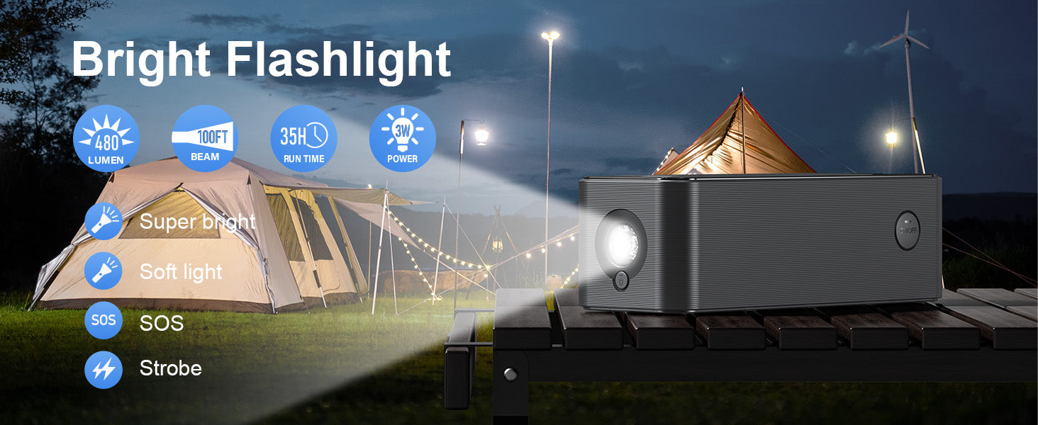 LUXEIN 27000mAh 140W Power Bank – Ultra Fast Charging Power Bank for Laptops & Mobiles  PD Fast Charge | High Capacity | LED Digital Display | Compact & Travel Friendly