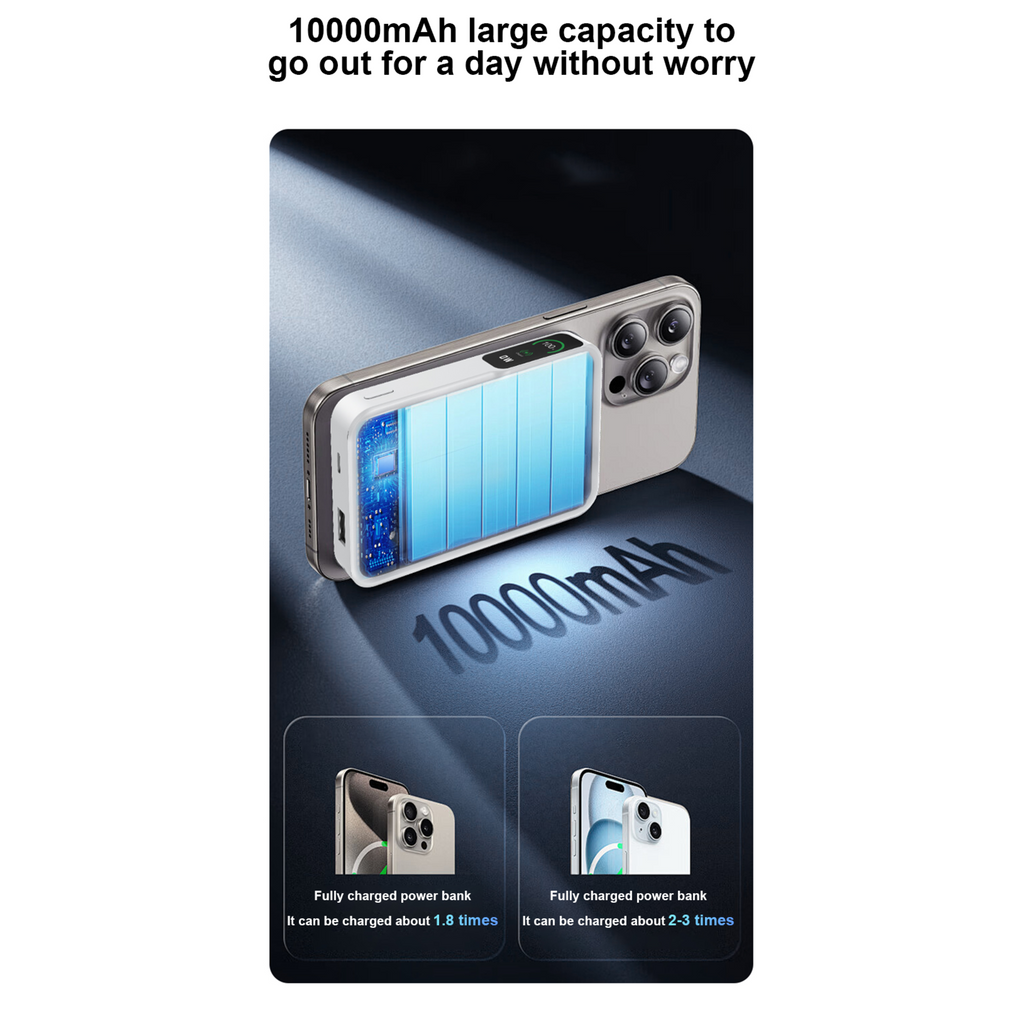 LUXEIN Magnetic Power Bank 10000mAh – Strong Magnet, Wireless Charging, Built-in Cables & Bracket Stand Snap On. Stand Up. Power Anywhere.