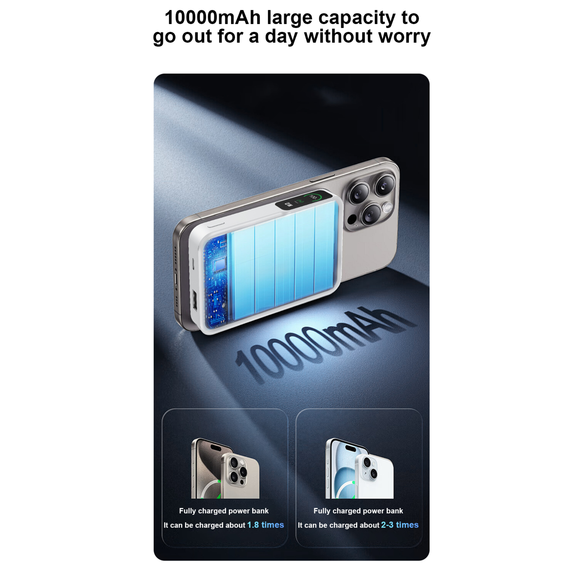 LUXEIN Magnetic Power Bank 10000mAh – Strong Magnet, Wireless Charging, Built-in Cables & Bracket Stand Snap On. Stand Up. Power Anywhere.