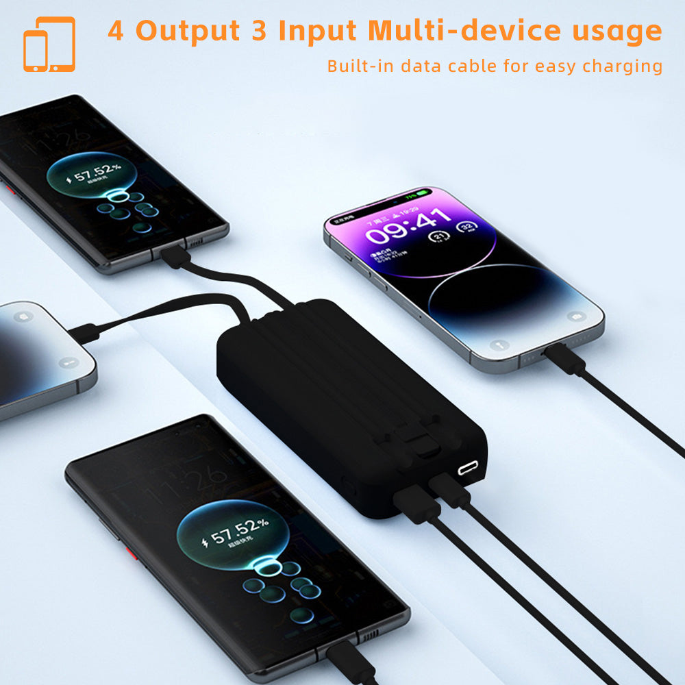 LUXEIN 20000mAh Fast Charging Power Bank – Built-in Cables, 22.5W Output, Laptop Compatible, Digital Display  One Power Bank. Total Charging Solution.