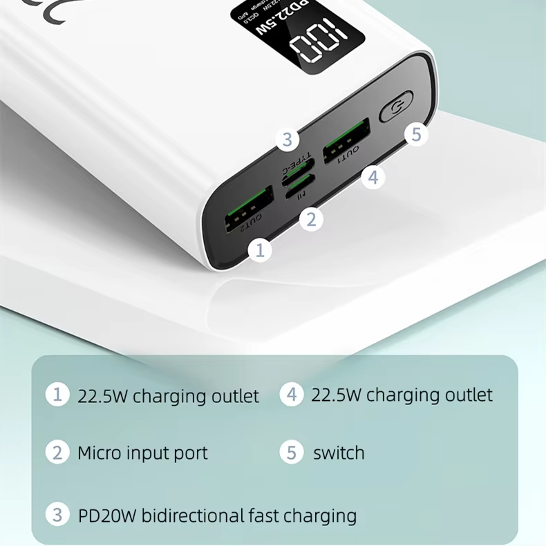 LUXEIN 20000mAh Power Bank | 22.5W Fast Charging | 3 Ports (2x USB-A + 1x USB-C) | Portable External Battery(Black)