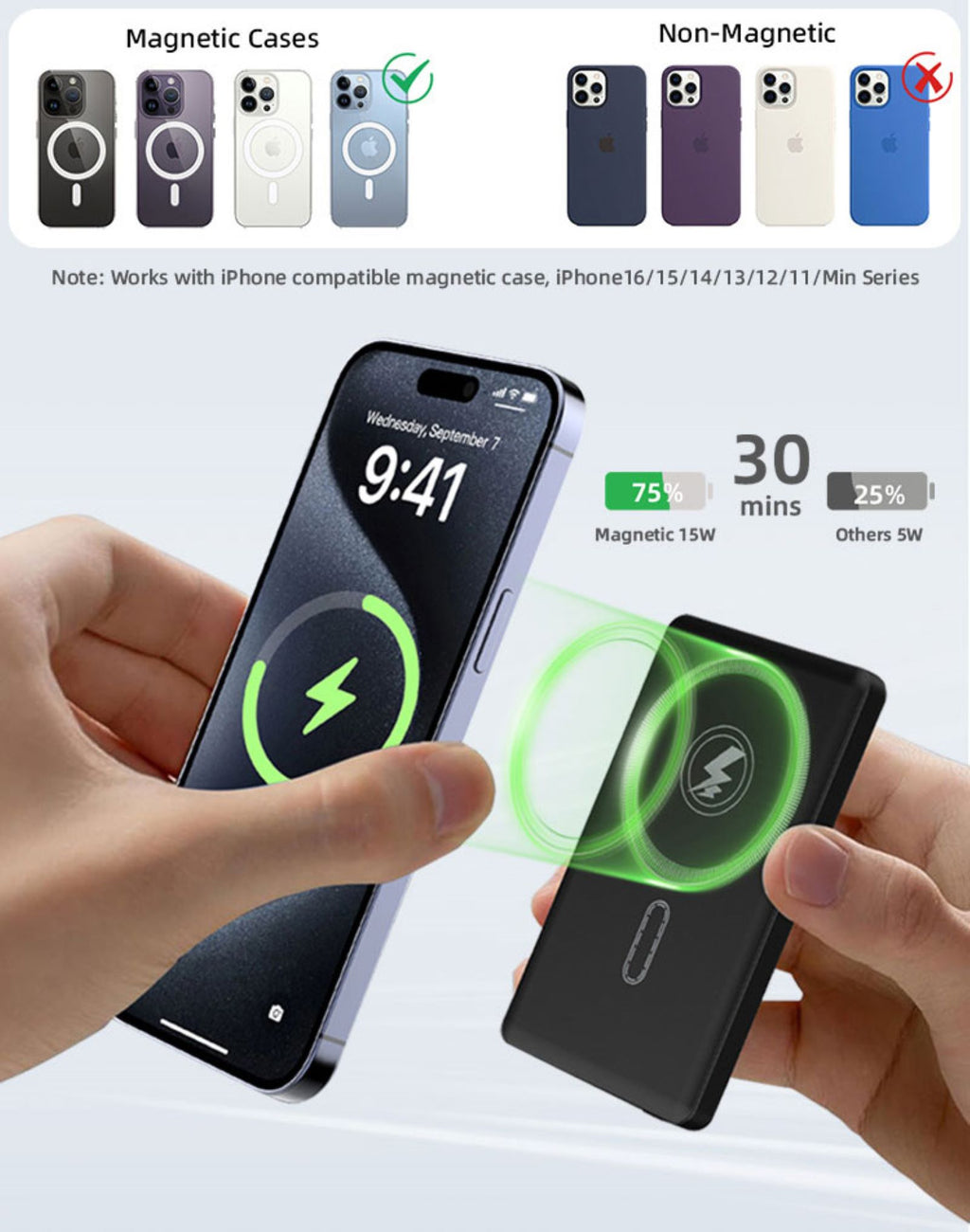 LUXEIN Magnetic Power Bank – 10000mAh, 20W Fast Charging, Super slim, Strong Magnet, Aluminum Alloy Body Snap. Charge. Go.