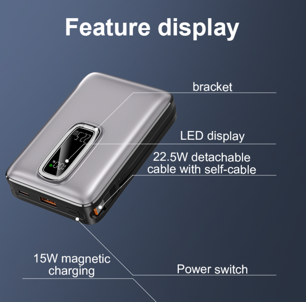 LUXEIN 20000mAh Power Bank – 22.5W Fast Charging + 15W Wireless, LED Display, Built-in Stand & Cables Power More. Carry Less. Charge Faster.