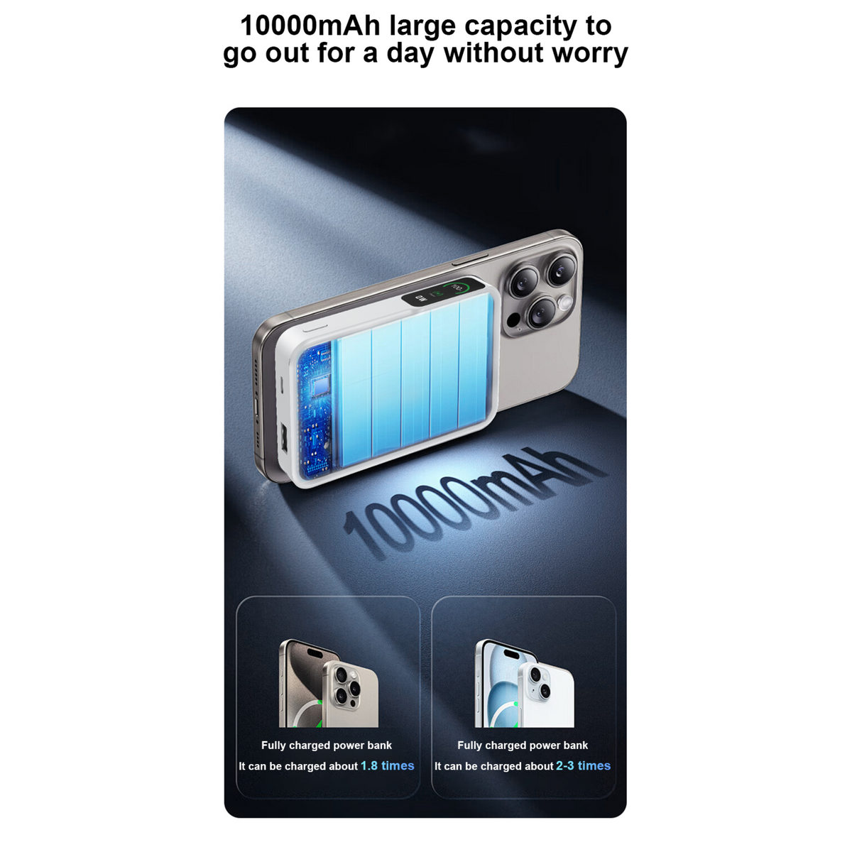LUXEIN 10000mAh Power Bank – 22.5W Fast Charge + 15W Wireless, 3 Built-in Cables, LED Display One Power Bank. Zero Extra Cables. Total Convenience.
