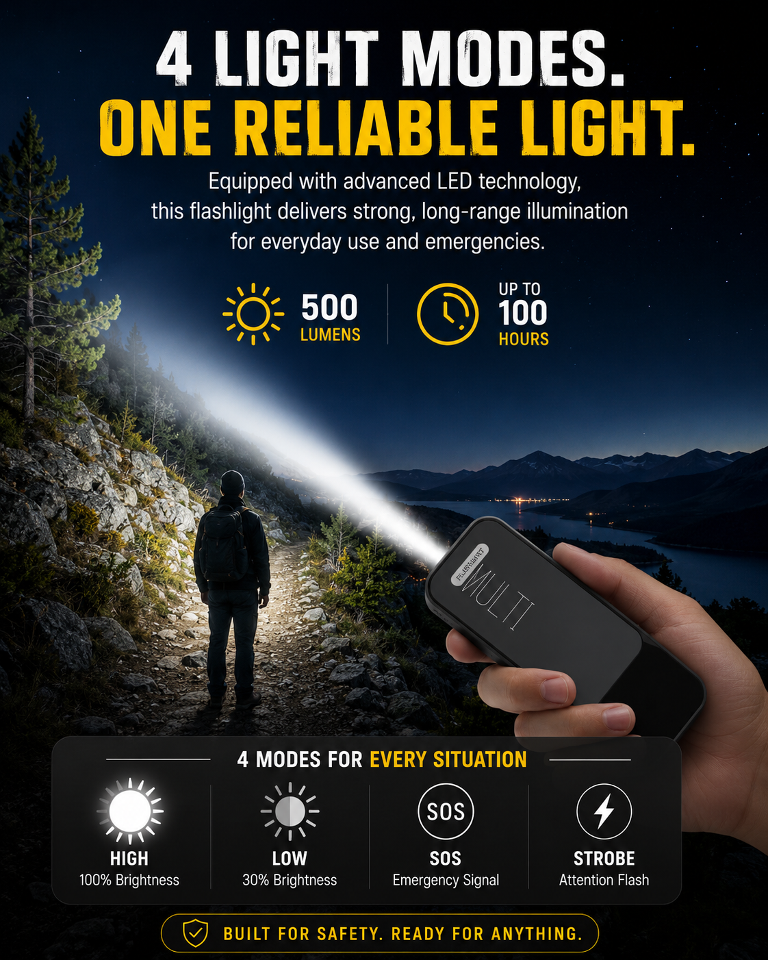 LUXEIN 27000mAh 140W Power Bank – Ultra Fast Charging Power Bank for Laptops & Mobiles  PD Fast Charge | High Capacity | LED Digital Display | Compact & Travel Friendly