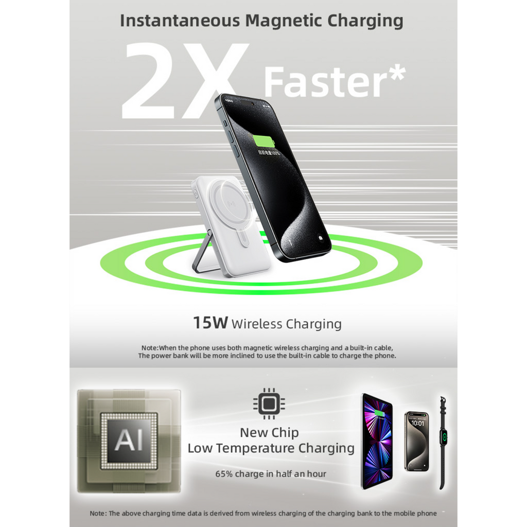 LUXEIN Magnetic Power Bank 10000mAh – Strong Magnet, Wireless Charging, Built-in Cables & Bracket Stand Snap On. Stand Up. Power Anywhere.