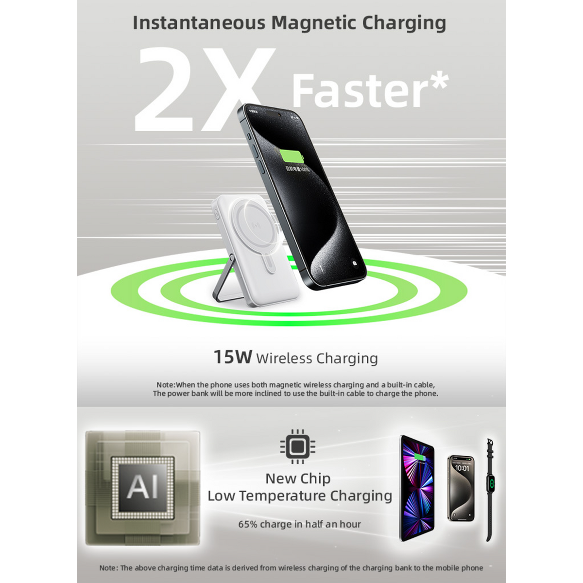 LUXEIN Magnetic Power Bank 10000mAh – Strong Magnet, Wireless Charging, Built-in Cables & Bracket Stand Snap On. Stand Up. Power Anywhere.