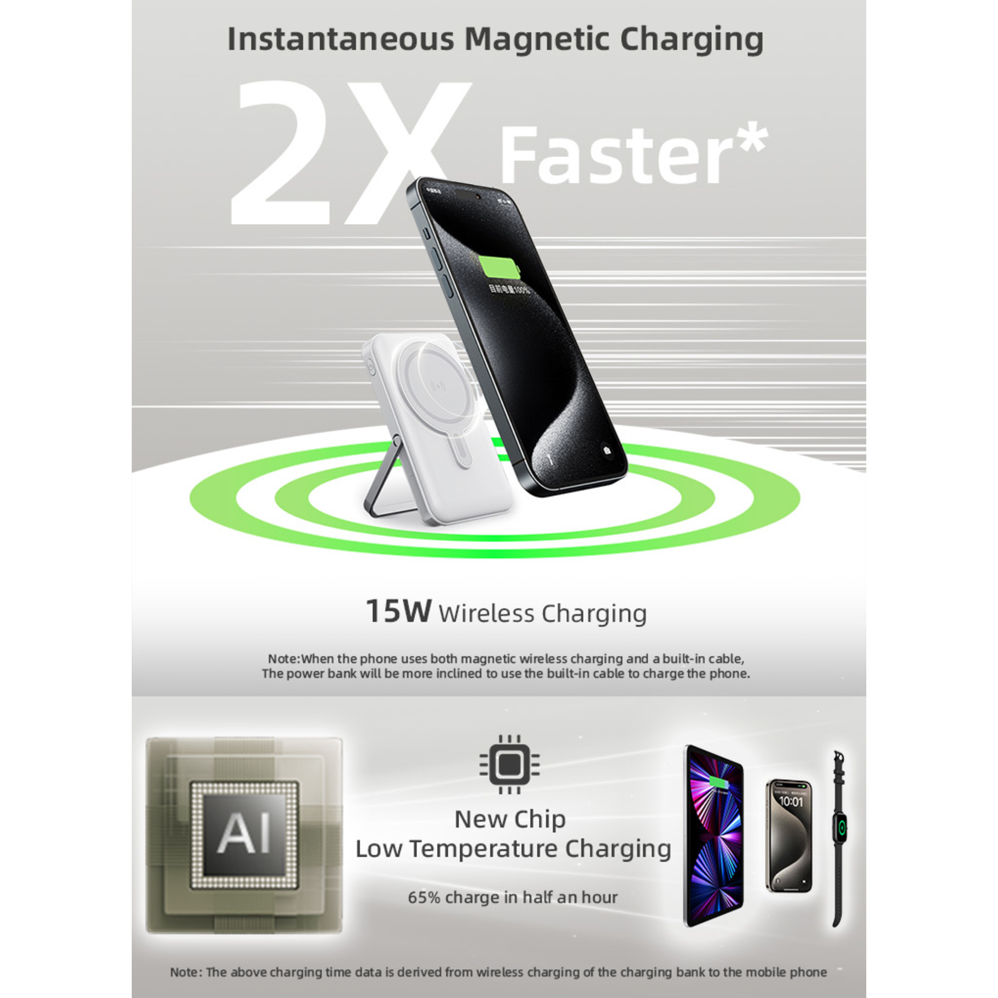 LUXEIN Magnetic Power Bank 10000mAh – Strong Magnet, Wireless Charging, Built-in Cables & Bracket Stand Snap On. Stand Up. Power Anywhere.