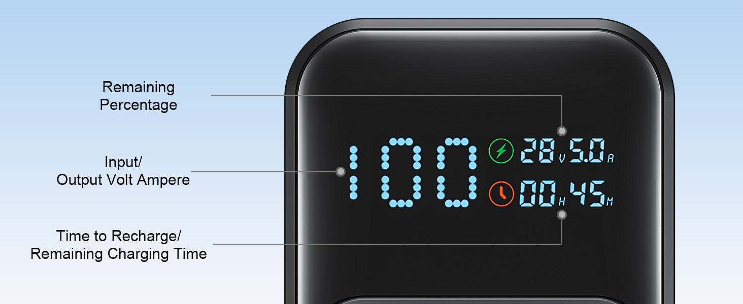 LUXEIN 27000mAh 140W Power Bank – Ultra Fast Charging Power Bank for Laptops & Mobiles  PD Fast Charge | High Capacity | LED Digital Display | Compact & Travel Friendly