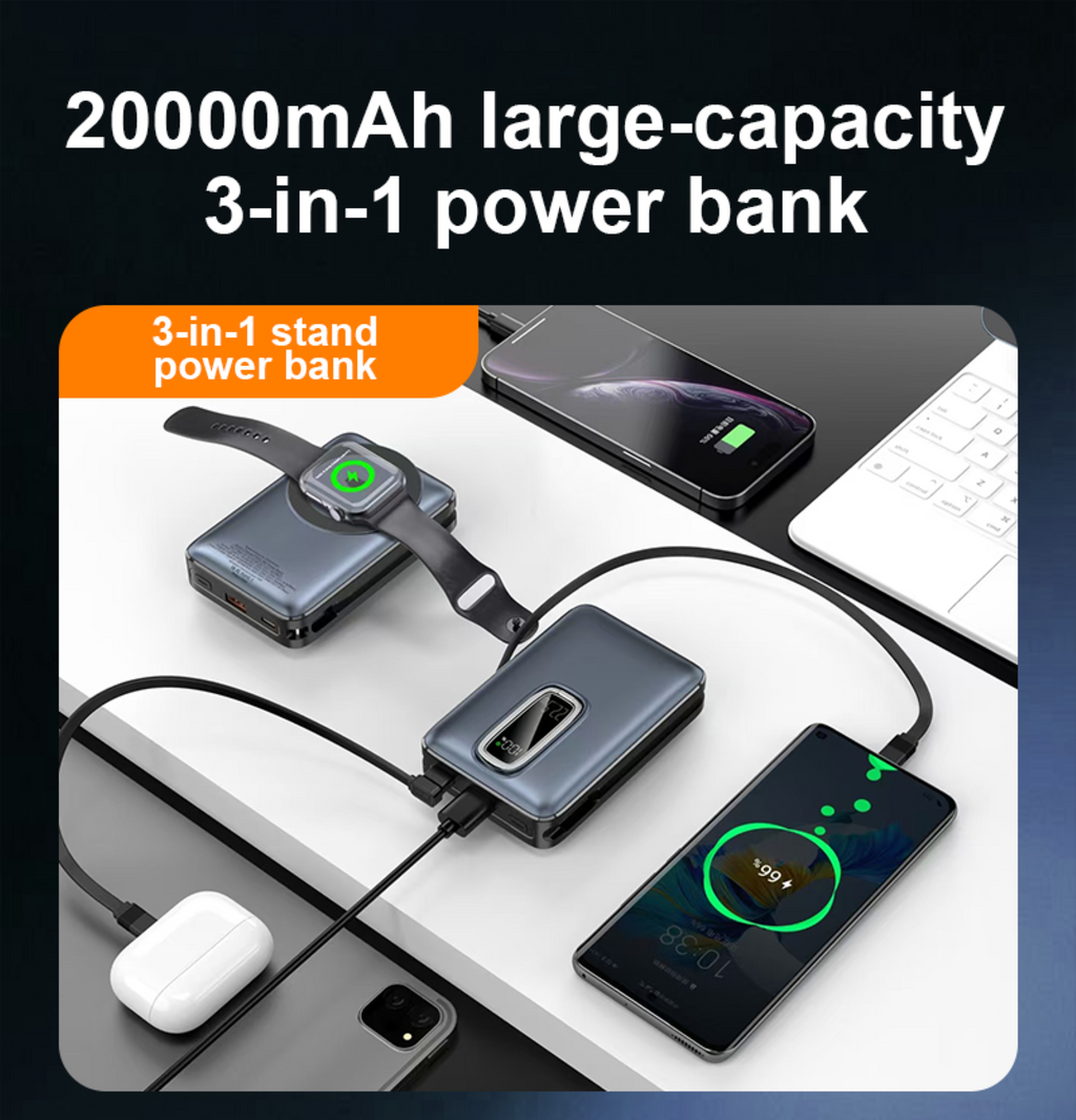 LUXEIN 20000mAh Power Bank – 22.5W Fast Charging + 15W Wireless, LED Display, Built-in Stand & Cables Power More. Carry Less. Charge Faster.