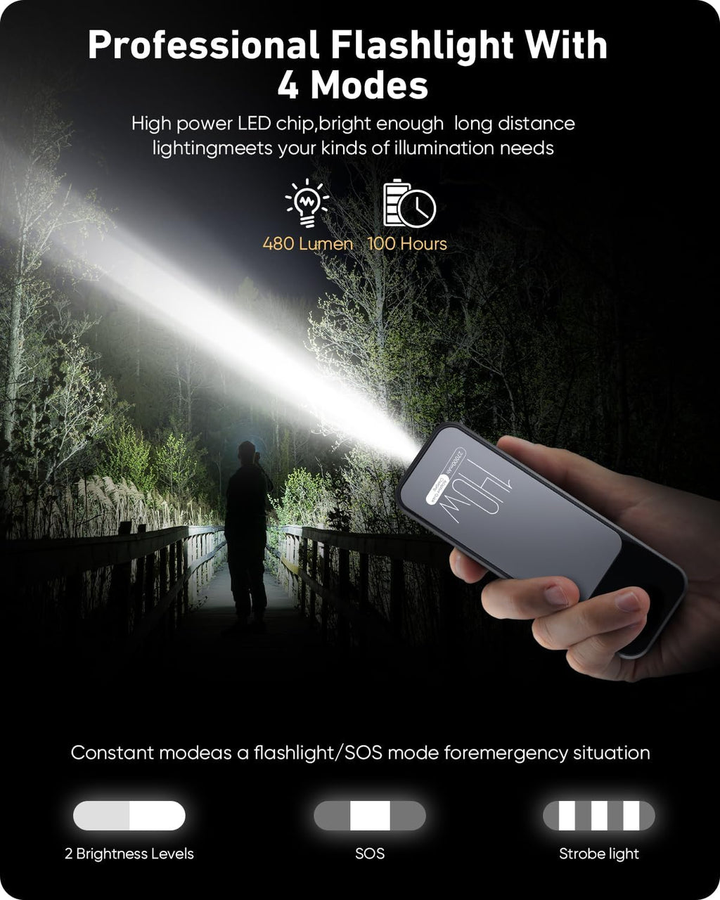 LUXEIN 27000mAh 140W Power Bank – Ultra Fast Charging Power Bank for Laptops & Mobiles  PD Fast Charge | High Capacity | LED Digital Display | Compact & Travel Friendly