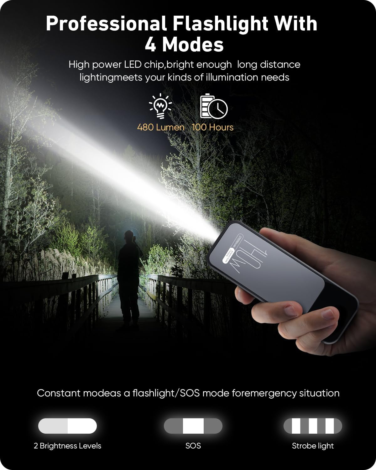 LUXEIN 27000mAh 140W Power Bank – Ultra Fast Charging Power Bank for Laptops & Mobiles  PD Fast Charge | High Capacity | LED Digital Display | Compact & Travel Friendly