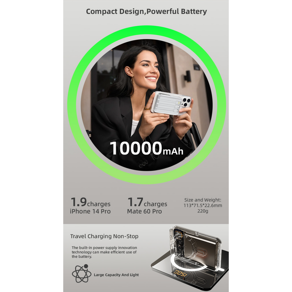 LUXEIN Magnetic Power Bank 10000mAh – Strong Magnet, Wireless Charging, Built-in Cables & Bracket Stand Snap On. Stand Up. Power Anywhere.