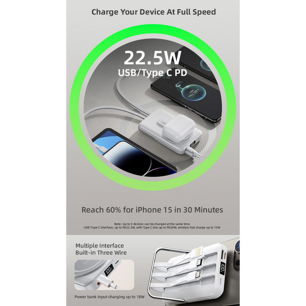 LUXEIN Magnetic Power Bank 10000mAh – Strong Magnet, Wireless Charging, Built-in Cables & Bracket Stand Snap On. Stand Up. Power Anywhere.