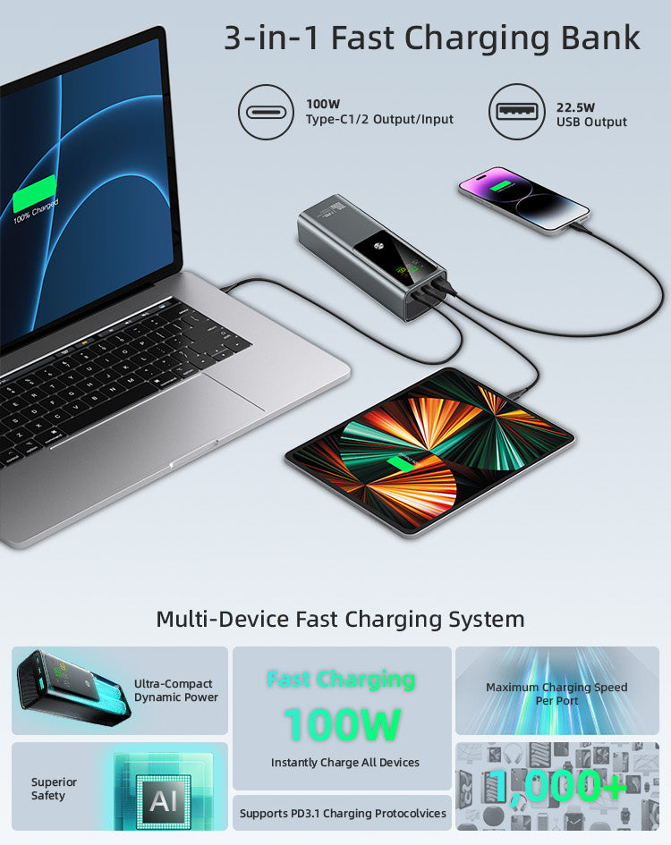 LUXEIN 20000mAh 100W Power Bank – Ultra Fast Laptop Charging, Triple Output, Smart Digital Display  Unstoppable Power. Anywhere. Anytime.